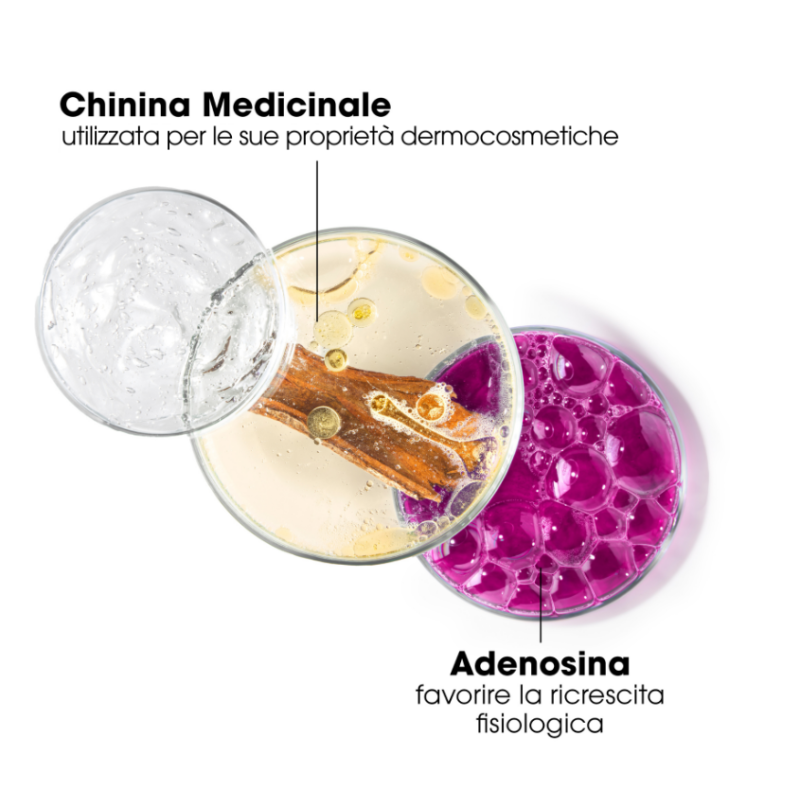 Klorane Chinina Balsamo Acceleratore di Crescita Capelli 200ml Klorane Chinina Balsamo Acceleratore di Crescita Capelli 200ml