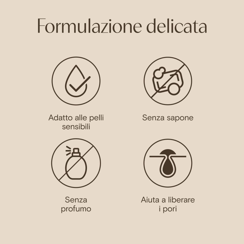 Aveeno Skin Renewal Body Scrub Esfoliante Corpo Delicato e Idratante 200ml Aveeno Skin Renewal Body Scrub Esfoliante Corpo Delicato e Idratante 200ml