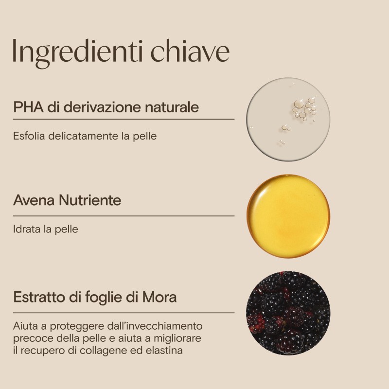 Aveeno Skin Renewal Lozione Rassodante Corpo Idratante e Levigante 300ml Aveeno Skin Renewal Lozione Rassodante Corpo Idratante e Levigante 300ml