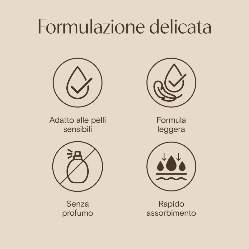 Aveeno Skin Renewal Lozione Rassodante Corpo Idratante e Levigante 300ml Aveeno Skin Renewal Lozione Rassodante Corpo Idratante e Levigante 300ml
