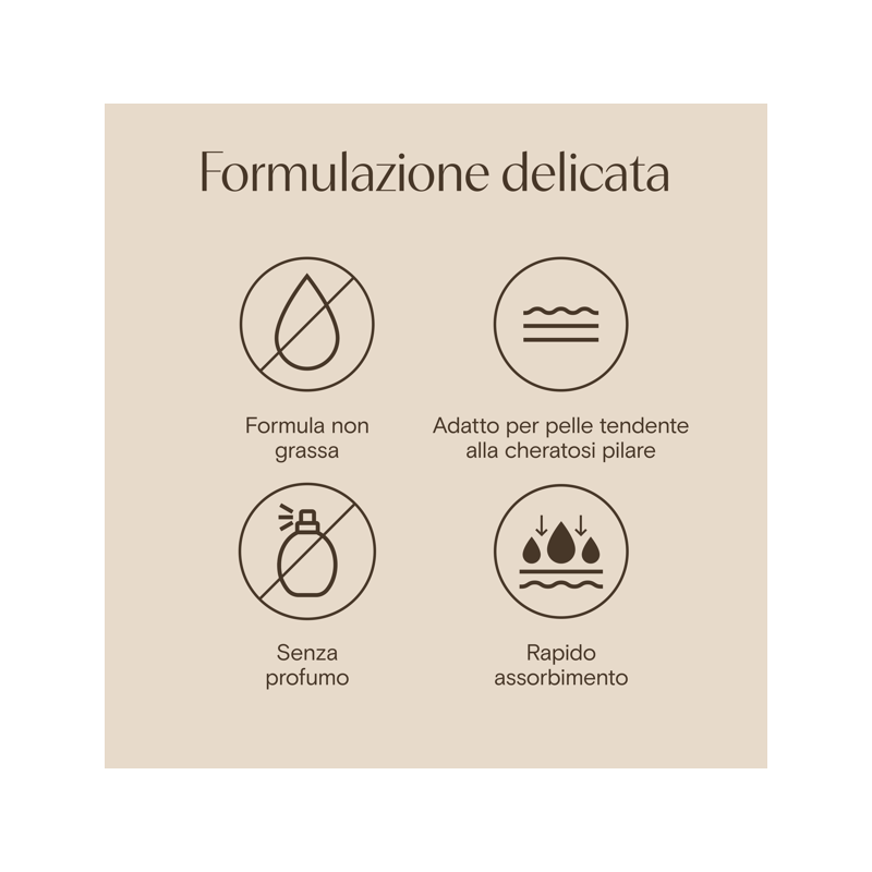 Aveeno Skin Renewal Crema Levigante Corpo per Pelle Secca 300ml Aveeno Skin Renewal Crema Levigante Corpo per Pelle Secca 300ml