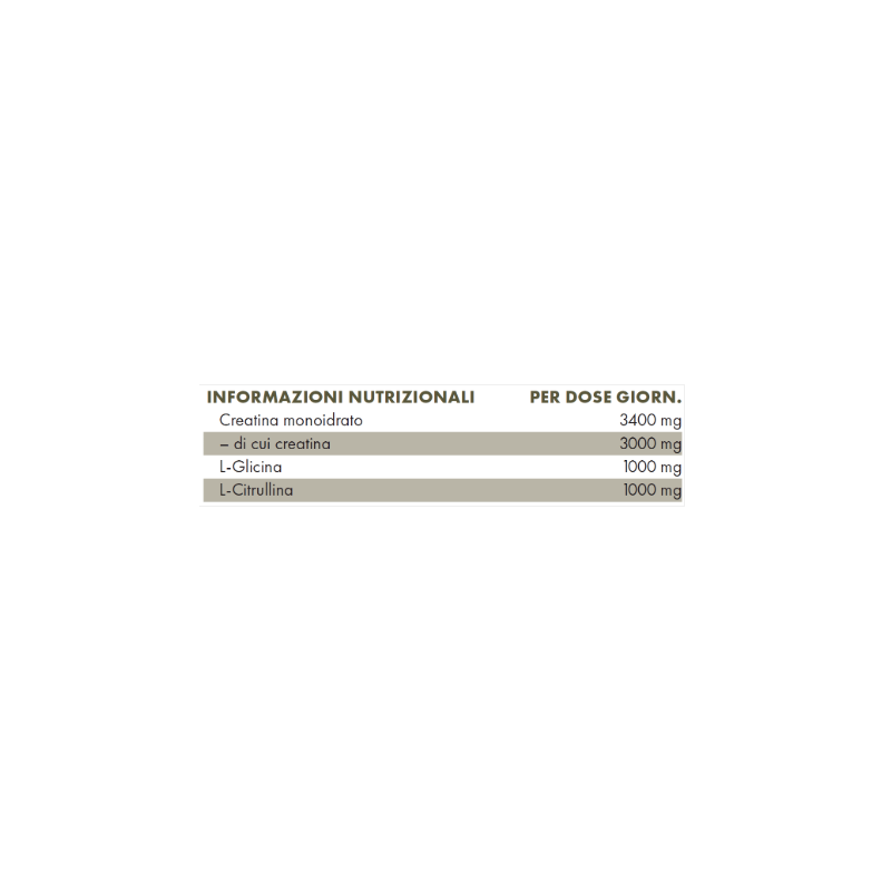 Zreen Creatina Complex Polvere per Forza e Resistenza 486 g