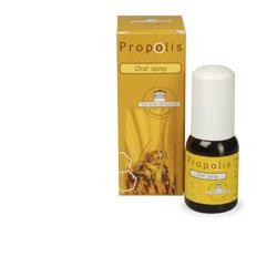 Victor Philippe Propolis... Victor Philippe Propolis...