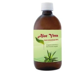 Mida International Aloe... Mida International Aloe...