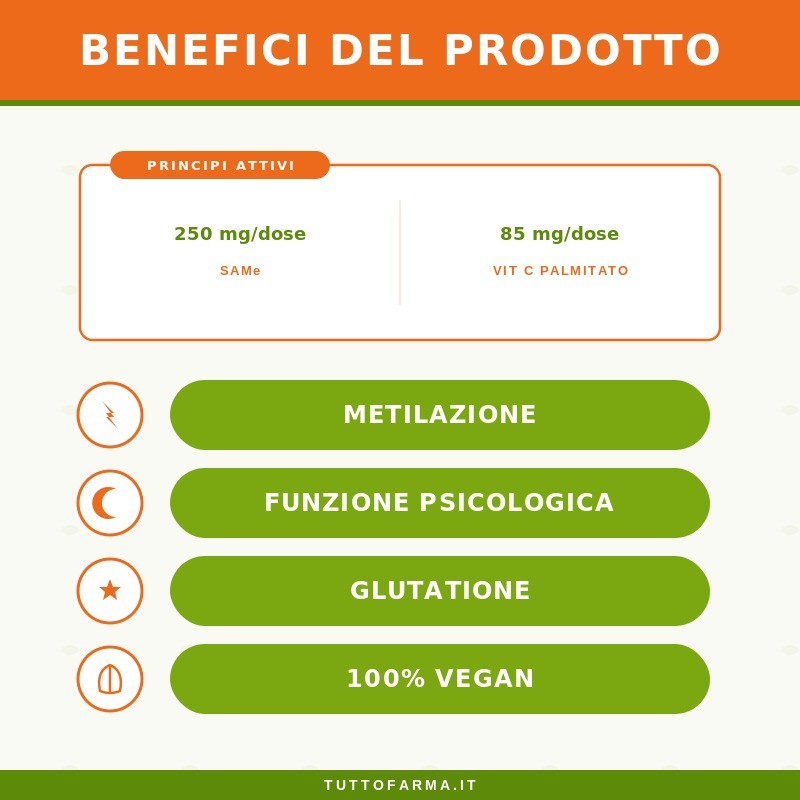 Benefici del prodotto Zreen Same e Vitamina C Integratore Funzione Psicologica 30 Capsule