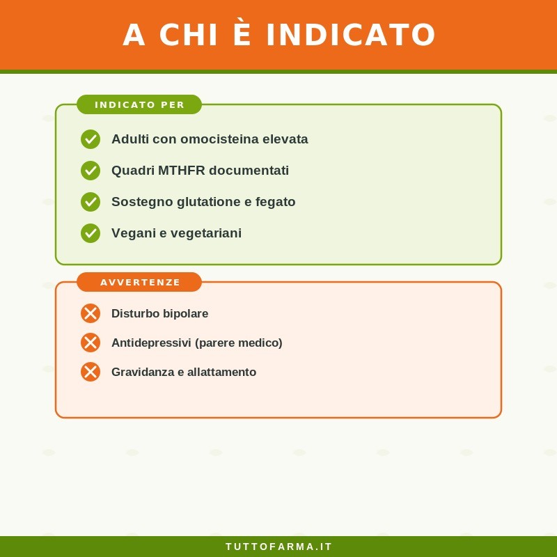 a chi è indicato Zreen Same e Vitamina C Integratore Funzione Psicologica 30 Capsule