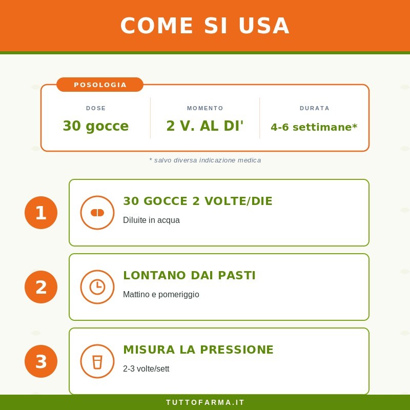 Come si usa Sygnum Vischio Gemmoderivato per il Benessere Cardiovascolare e Sistema Nervoso 50ml Come si usa Sygnum Vischio Gemmoderivato per il Benessere Cardiovascolare e Sistema Nervoso 50ml