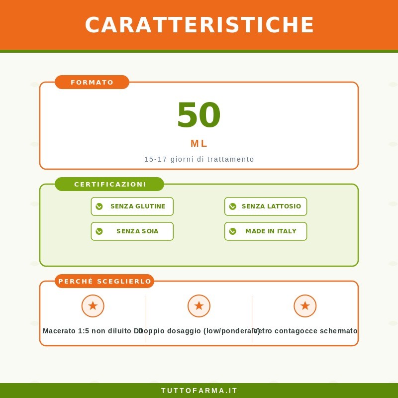 caratteristiche Sygnum Vischio Gemmoderivato per il Benessere Cardiovascolare e Sistema Nervoso 50ml caratteristiche Sygnum Vischio Gemmoderivato per il Benessere Cardiovascolare e Sistema Nervoso 50ml