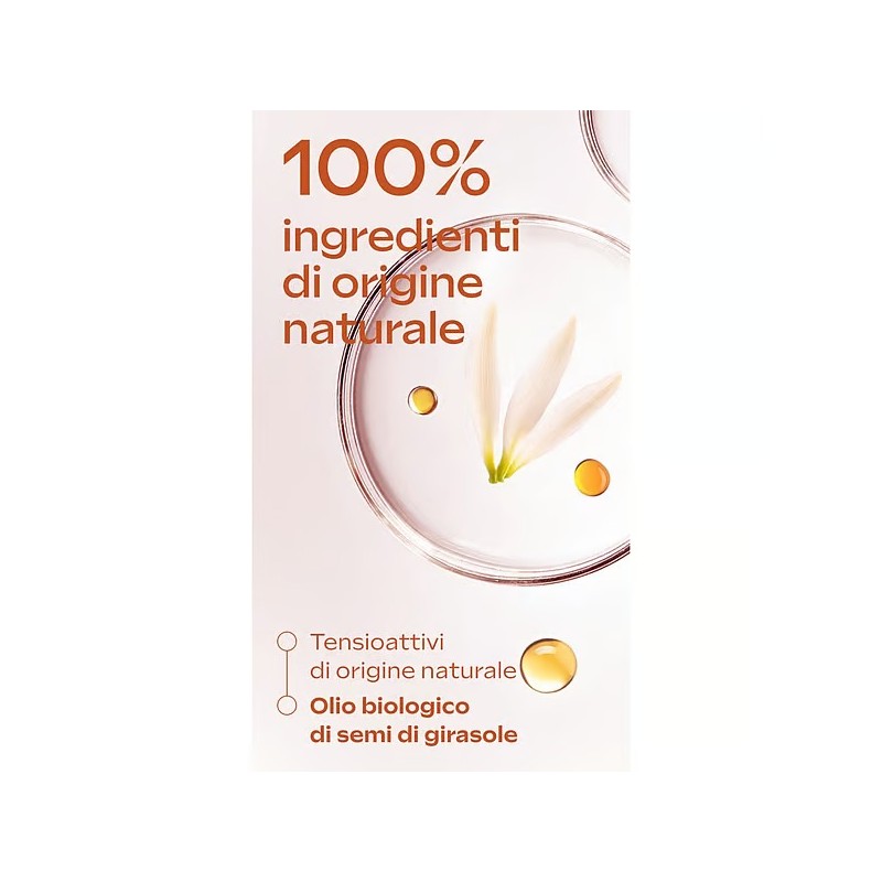 Ingredienti di Weleda Amber Divine Doccia Crema Idratante Detergente Edizione Limitata 200 ml Ingredienti di Weleda Amber Divine Doccia Crema Idratante Detergente Edizione Limitata 200 ml