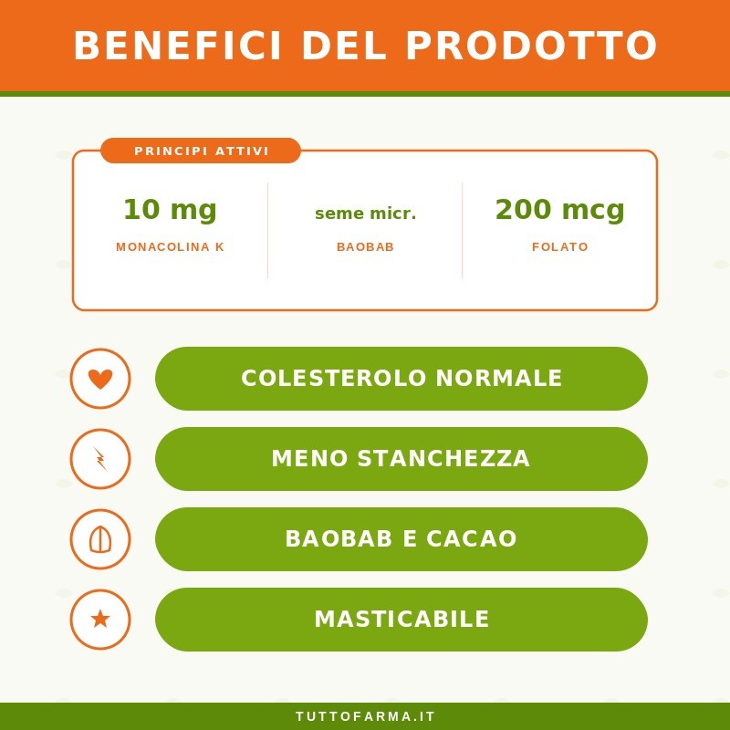 Guna Omega Formula Integratore Alimentare per Abbassare Colesterolo 80 Capsule Guna Omega Formula Integratore Alimentare per Abbassare Colesterolo 80 Capsule