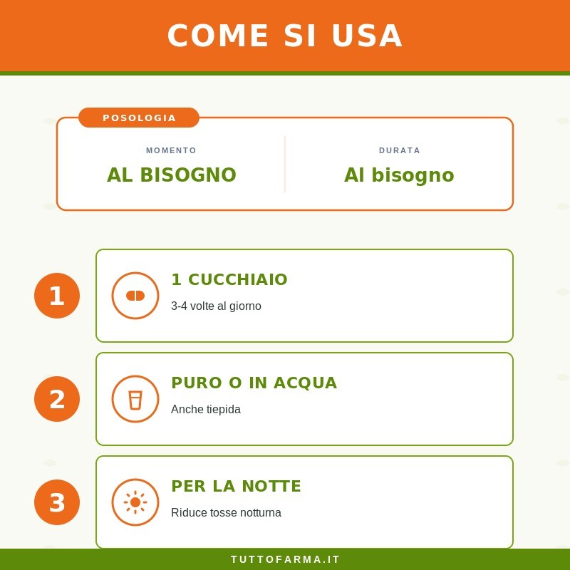Sygnum Sciroppo di Lumaca per Tosse e Catarro 200ml Sygnum Sciroppo di Lumaca per Tosse e Catarro 200ml