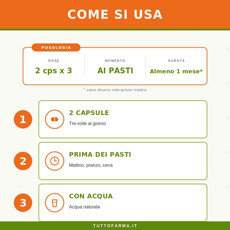 Sygnum Epa ABCD Integratore per Digestione e Fegato 85 Capsule Sygnum Epa ABCD Integratore per Digestione e Fegato 85 Capsule