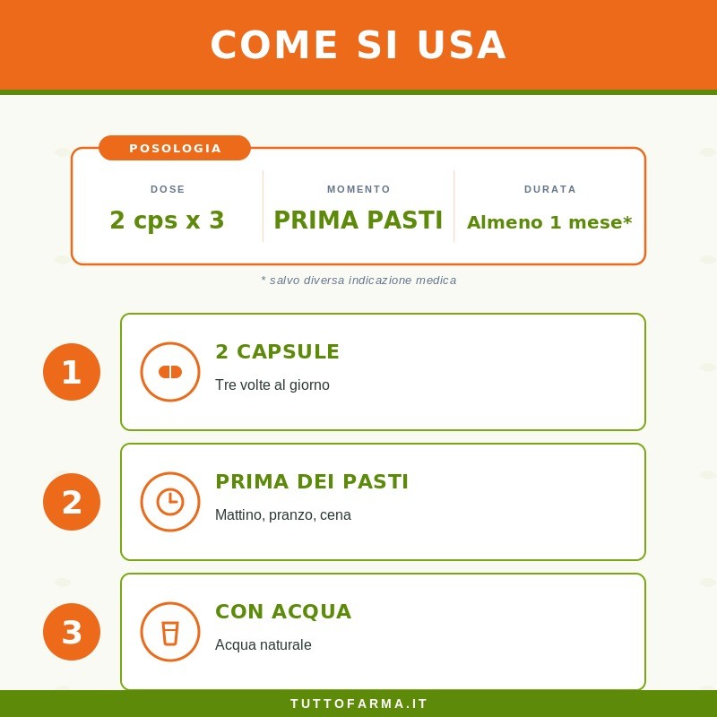 Sygnum Espineira per Funzione Digestiva 80 Compresse Sygnum Espineira per Funzione Digestiva 80 Compresse