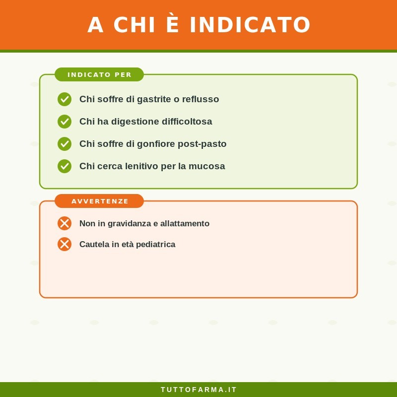 Sygnum Espineira per Funzione Digestiva 80 Compresse Sygnum Espineira per Funzione Digestiva 80 Compresse