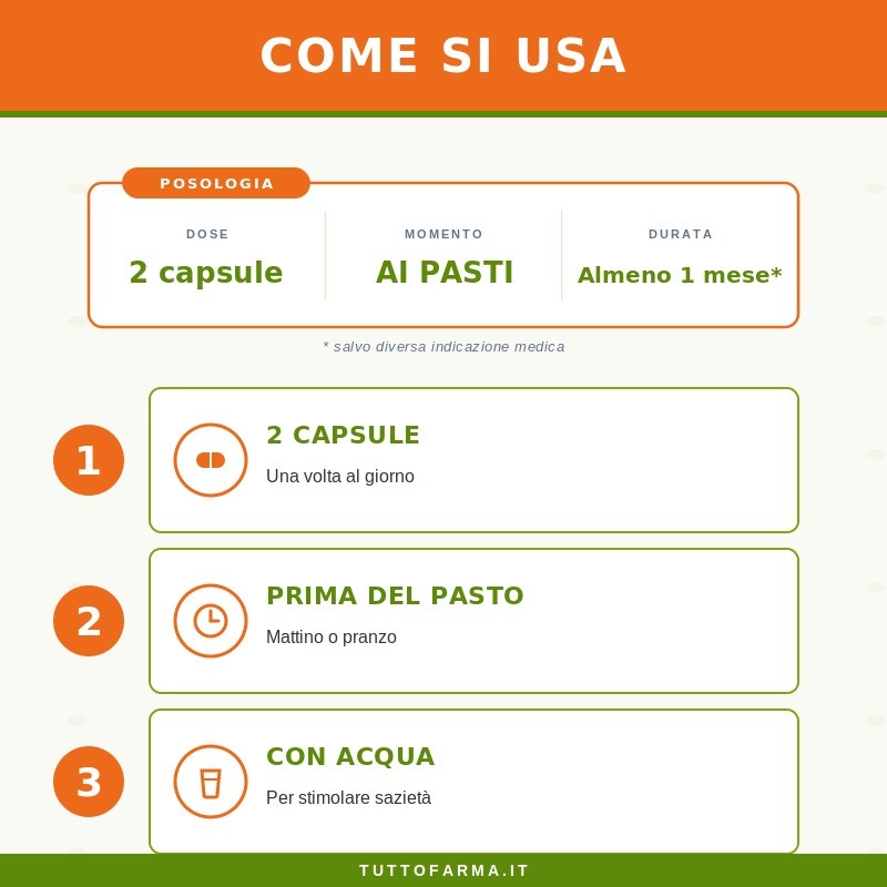 Sygnum Fucus per Controllo del Peso Corporeo 60 Capsule Sygnum Fucus per Controllo del Peso Corporeo 60 Capsule