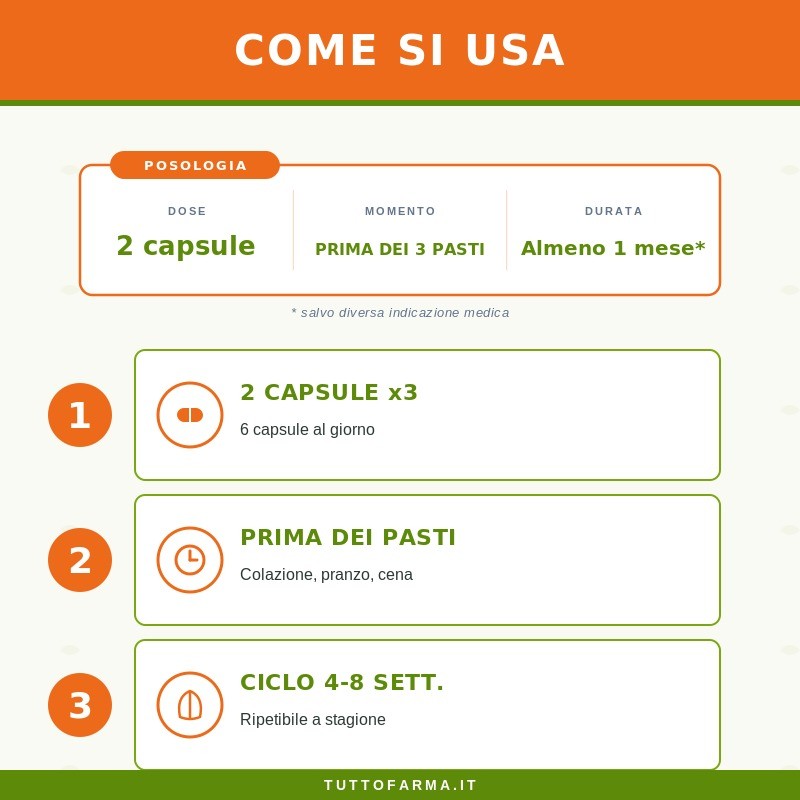 Sygnum Lux Integratore per la Vista 60 Capsule Sygnum Lux Integratore per la Vista 60 Capsule