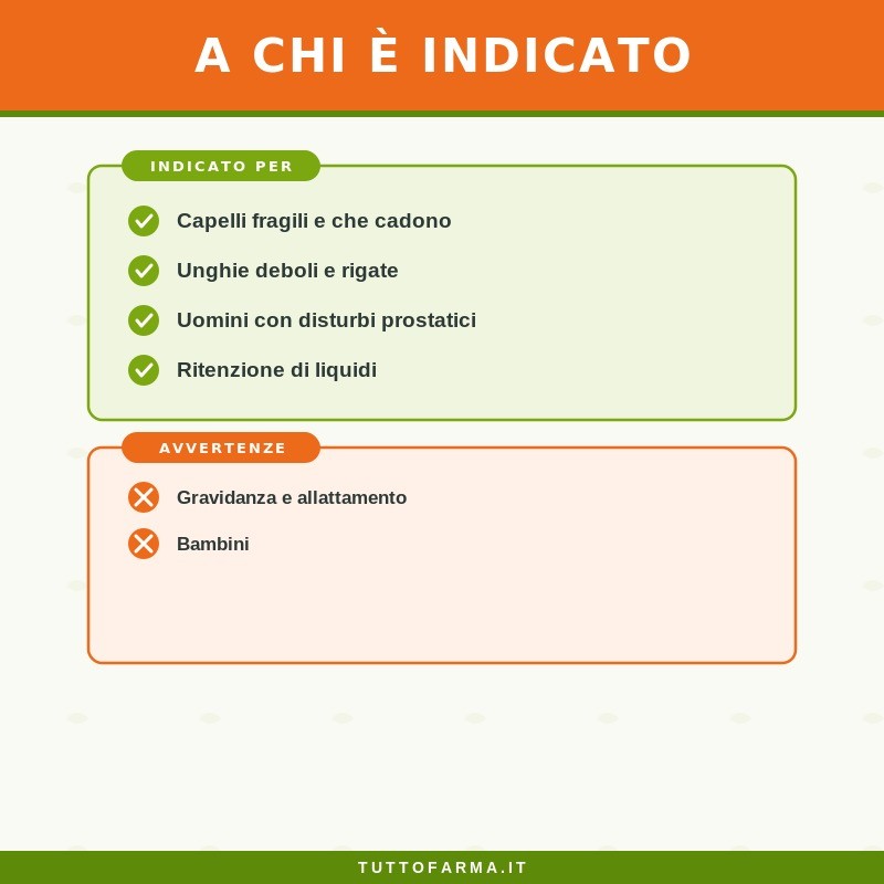Sygnum Serenoa Ortica Miglio per Unghie e Capelli 80 Capsule Sygnum Serenoa Ortica Miglio per Unghie e Capelli 80 Capsule