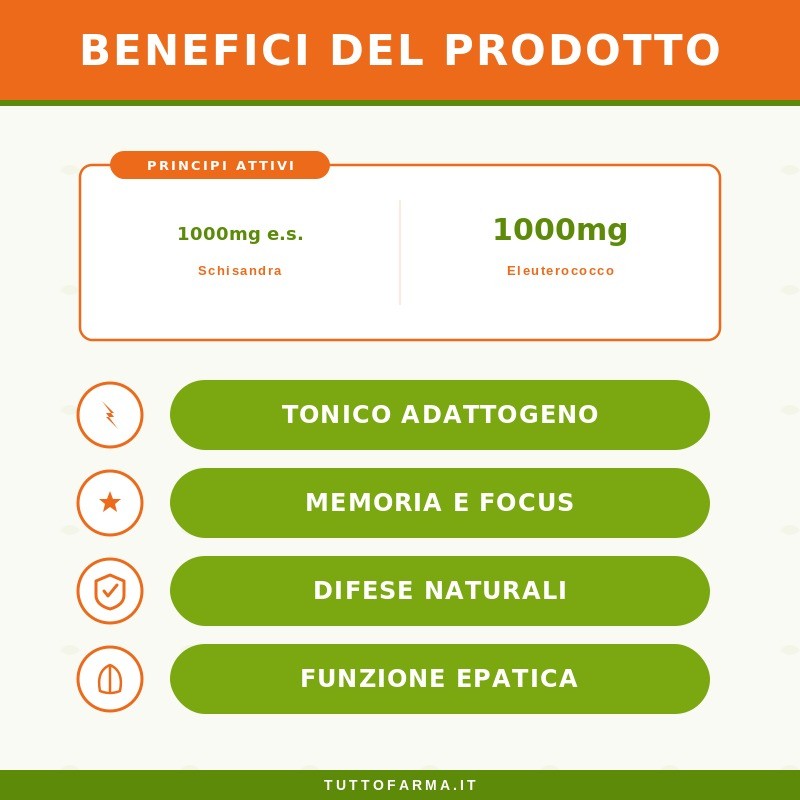 Sygnum Wukaseng per Memoria e Concentrazione 80 Capsule Sygnum Wukaseng per Memoria e Concentrazione 80 Capsule