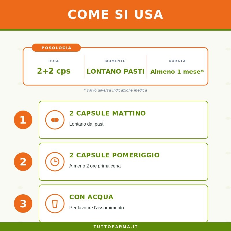 Sygnum Wukaseng per Memoria e Concentrazione 80 Capsule Sygnum Wukaseng per Memoria e Concentrazione 80 Capsule