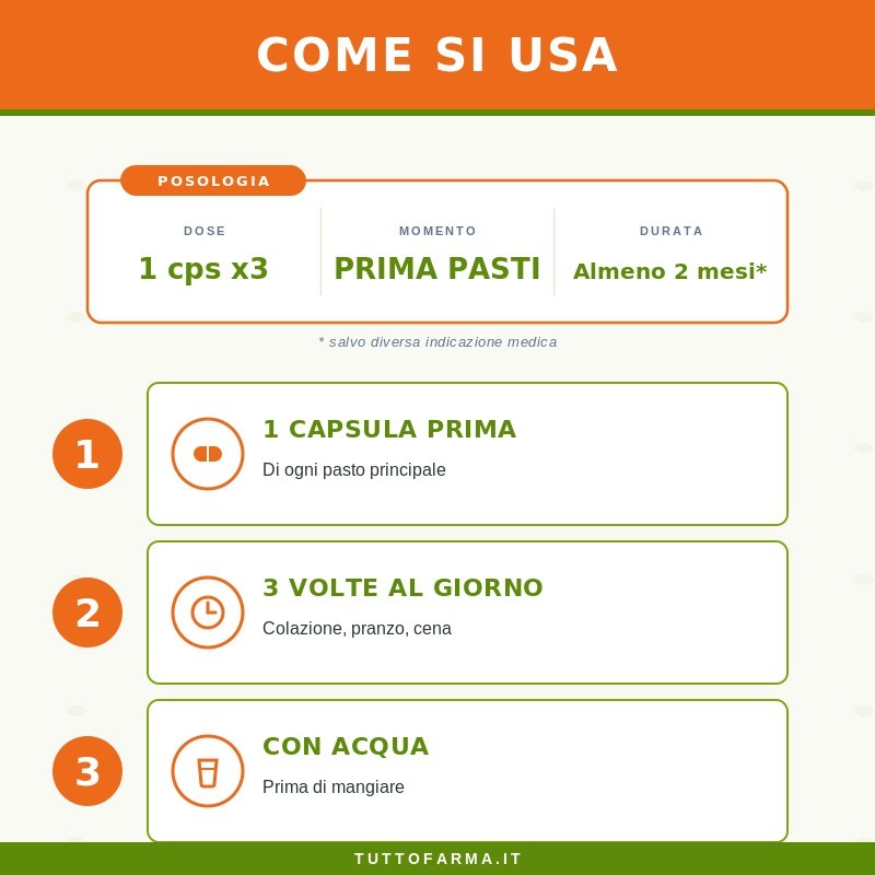 Sygnum Ginkgo Biloba Integratore per Microcircolo 60 Capsule Sygnum Ginkgo Biloba Integratore per Microcircolo 60 Capsule