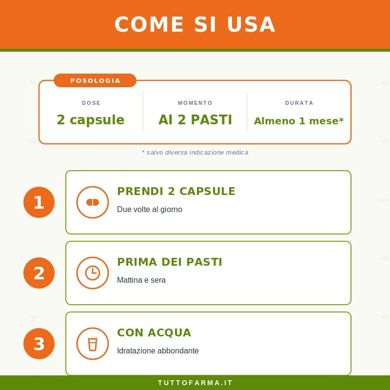 Sygnum Tecoma Benessere Vie Urinarie 100 Capsule Sygnum Tecoma Benessere Vie Urinarie 100 Capsule