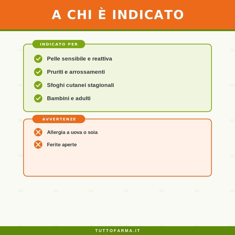 Guna Ovix Pomata Per Allergia 75ml