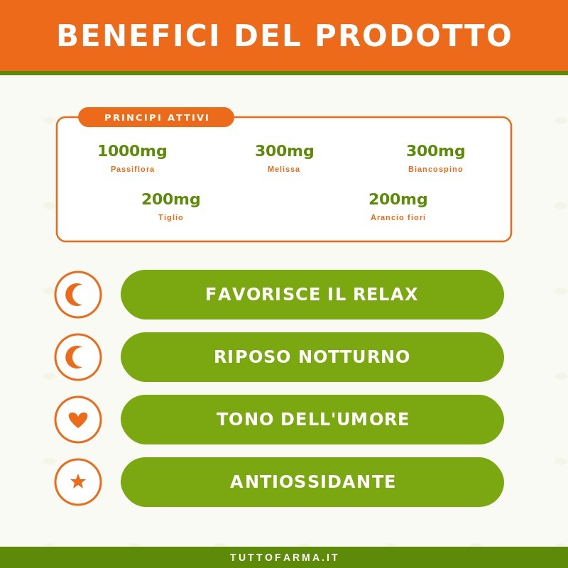 Sygnum Polvere del Benessere N.2 Relax Integratore Rilassante 100g Sygnum Polvere del Benessere N.2 Relax Integratore Rilassante 100g