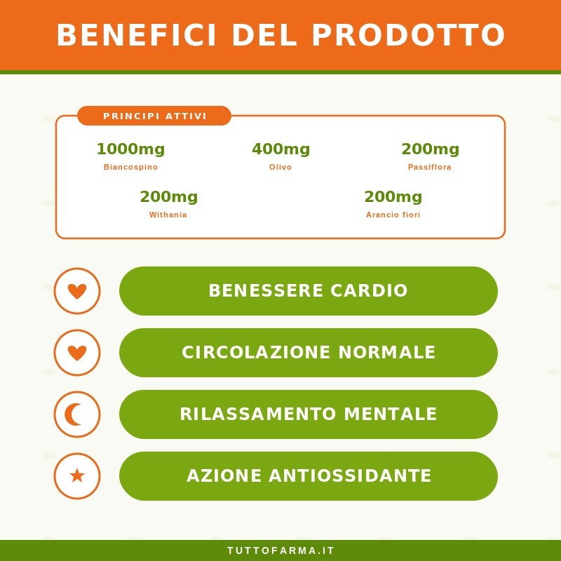 Sygnum Polvere del Benessere N.3 Pressione Integratore per Pressione e Circolazione Venosa 100g Sygnum Polvere del Benessere N.3 Pressione Integratore per Pressione e Circolazione Venosa 100g