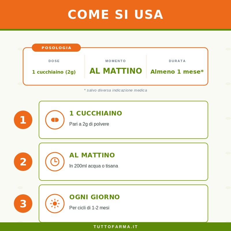 Sygnum Polvere del Benessere N.3 Pressione Integratore per Pressione e Circolazione Venosa 100g Sygnum Polvere del Benessere N.3 Pressione Integratore per Pressione e Circolazione Venosa 100g