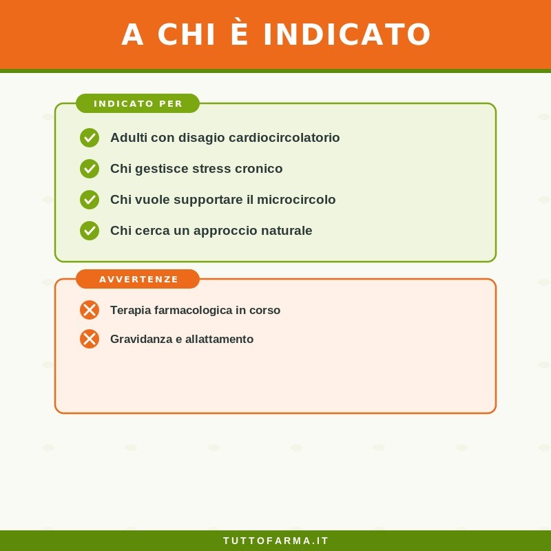 Sygnum Polvere del Benessere N.3 Pressione Integratore per Pressione e Circolazione Venosa 100g Sygnum Polvere del Benessere N.3 Pressione Integratore per Pressione e Circolazione Venosa 100g