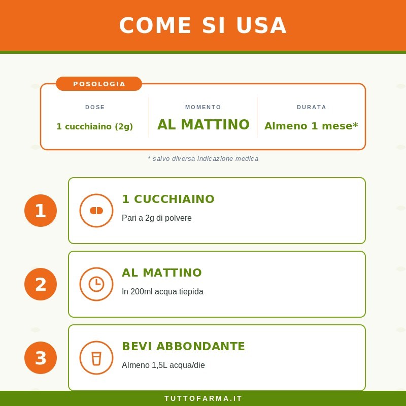 Sygnum Polvere del Benessere N.4 Vie Urinarie Integratore per Benessere Vie Urinarie 100g Sygnum Polvere del Benessere N.4 Vie Urinarie Integratore per Benessere Vie Urinarie 100g