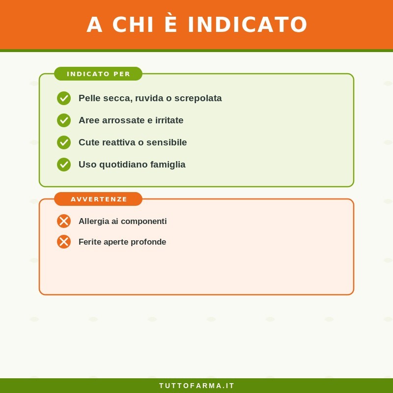 Sygnum Pro-B5 Crema Riparatrice Pelle Secca e Irritata 100ml