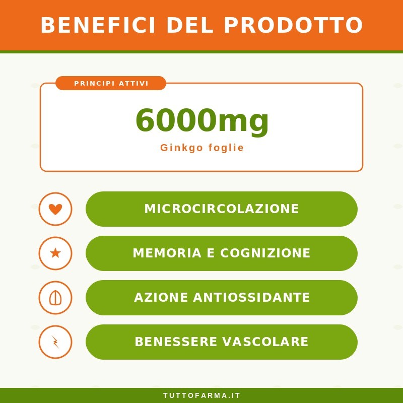 Sygnum Ginkgo Biloba Integratore per Microcircolo 500ml Sygnum Ginkgo Biloba Integratore per Microcircolo 500ml