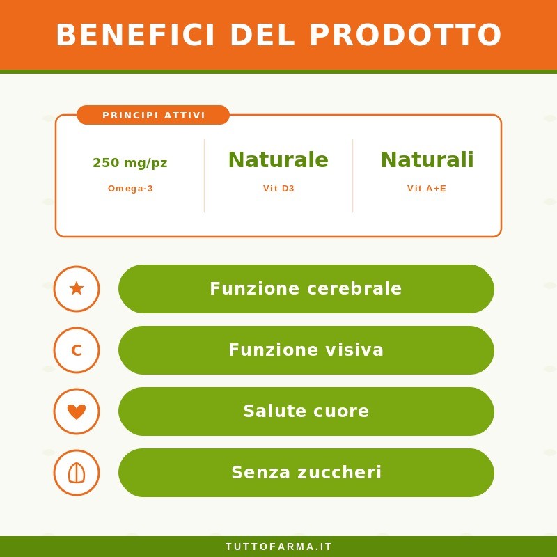 Norsan Omega 3 Kids Jelly Caramelline Gommose con Omega 3 per Bambini 45 Pezzi Norsan Omega 3 Kids Jelly Caramelline Gommose con Omega 3 per Bambini 45 Pezzi