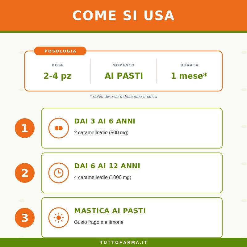 Norsan Omega 3 Kids Jelly Caramelline Gommose con Omega 3 per Bambini 45 Pezzi Norsan Omega 3 Kids Jelly Caramelline Gommose con Omega 3 per Bambini 45 Pezzi