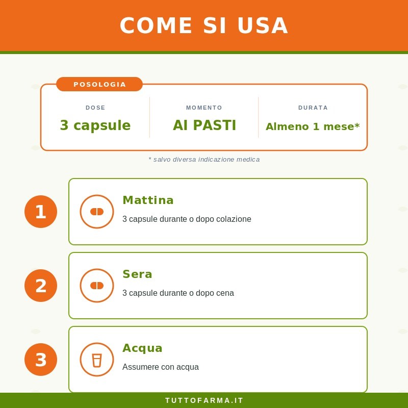 Norsan Omega-3 Capsule Arktis Olio Naturale di Merluzzo 120 Capsule Norsan Omega-3 Capsule Arktis Olio Naturale di Merluzzo 120 Capsule