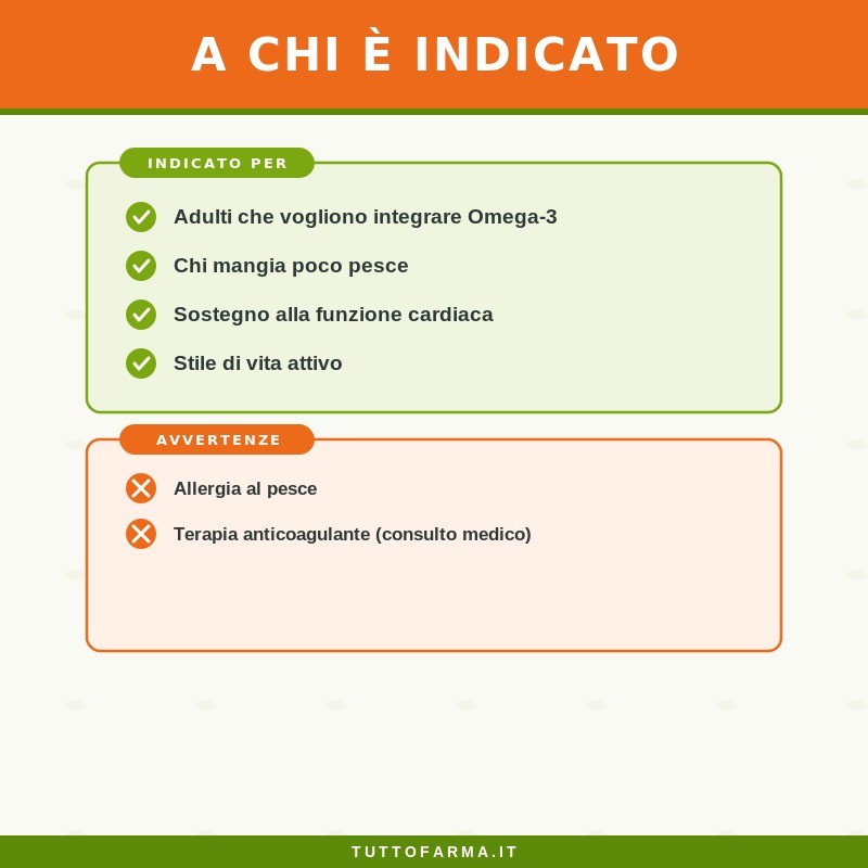 Norsan Omega-3 Capsule Arktis Olio Naturale di Merluzzo 120 Capsule Norsan Omega-3 Capsule Arktis Olio Naturale di Merluzzo 120 Capsule