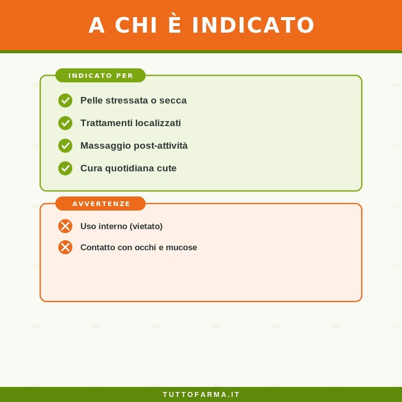 Sygnum Karpooz Integratore per la Pelle e Funzionalità Membrane Cellulari 50ml Sygnum Karpooz Integratore per la Pelle e Funzionalità Membrane Cellulari 50ml