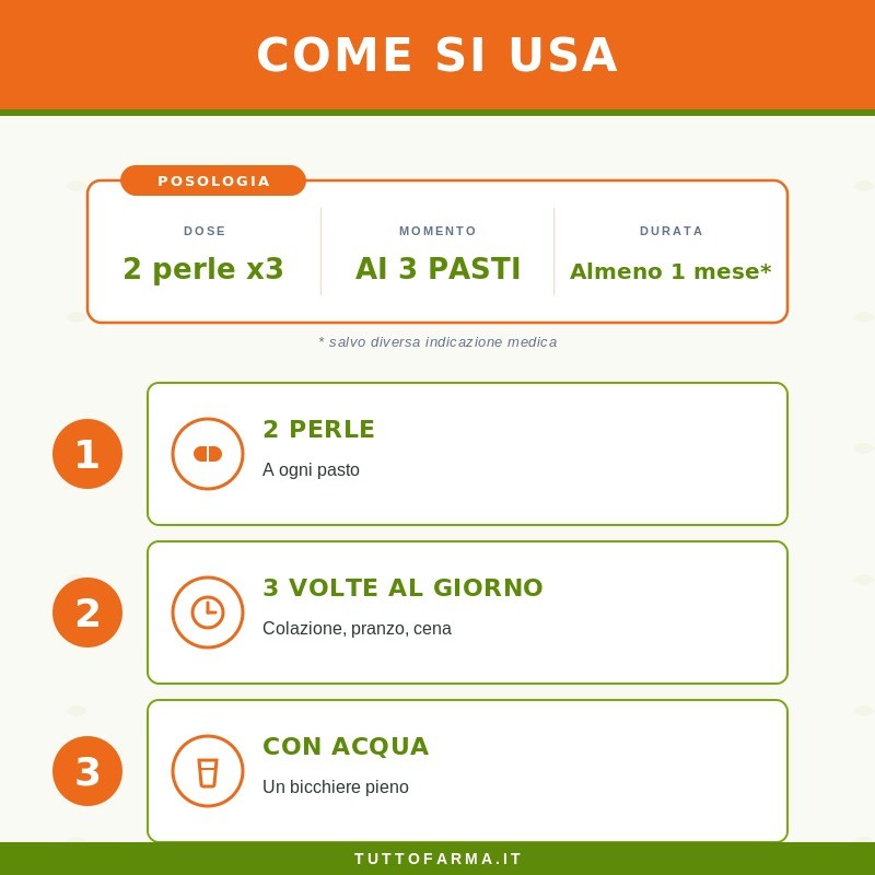 Sygnum Olio di Nigella Integratore per la Pelle 90 Perle