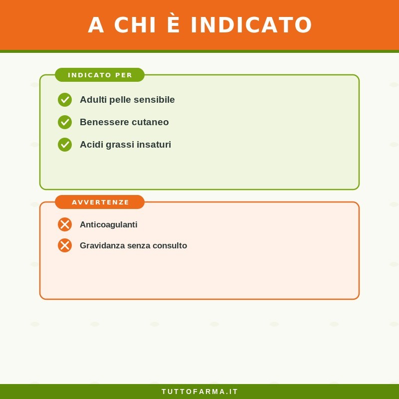 Sygnum Olio di Nigella Integratore per la Pelle 90 Perle
