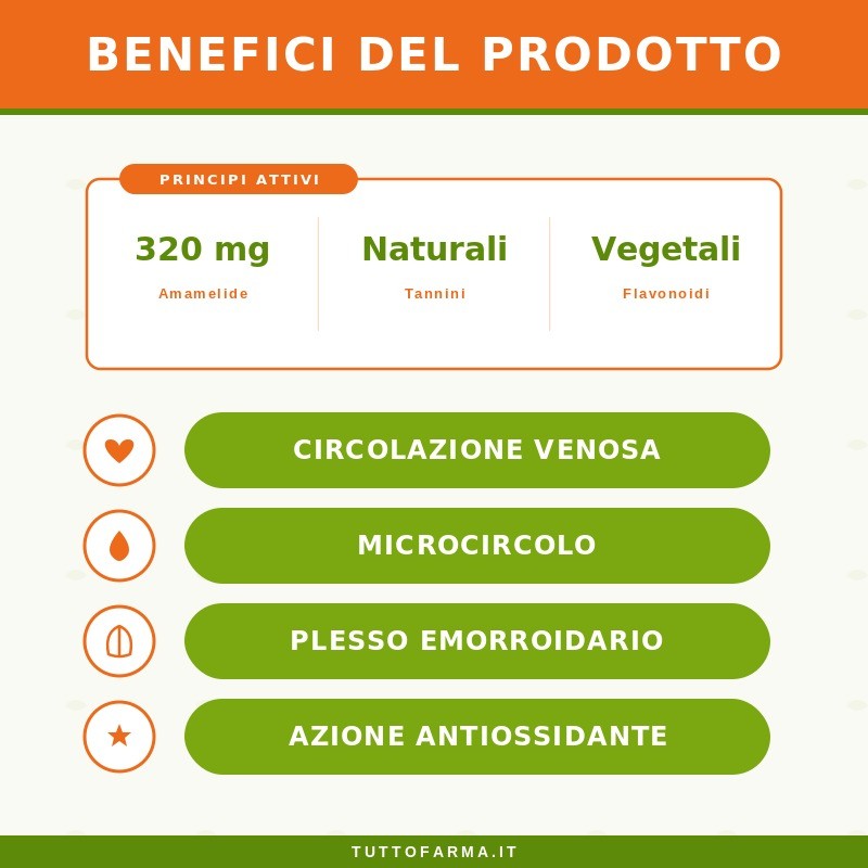 Sygnum Amamelide Integratore per Apparato Cardiovascolare 50ml Sygnum Amamelide Integratore per Apparato Cardiovascolare 50ml
