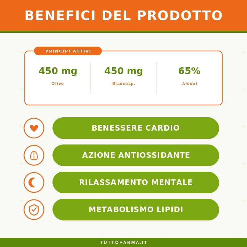 Sygnum Olivo Biancospino Integratore per Pressione Arteriosa 50ml Sygnum Olivo Biancospino Integratore per Pressione Arteriosa 50ml
