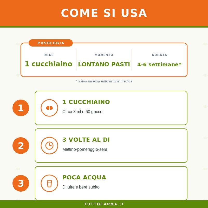Sygnum Olivo Biancospino Integratore per Pressione Arteriosa 50ml Sygnum Olivo Biancospino Integratore per Pressione Arteriosa 50ml