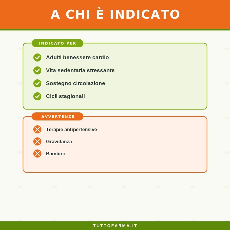 Sygnum Olivo Biancospino Integratore per Pressione Arteriosa 50ml Sygnum Olivo Biancospino Integratore per Pressione Arteriosa 50ml