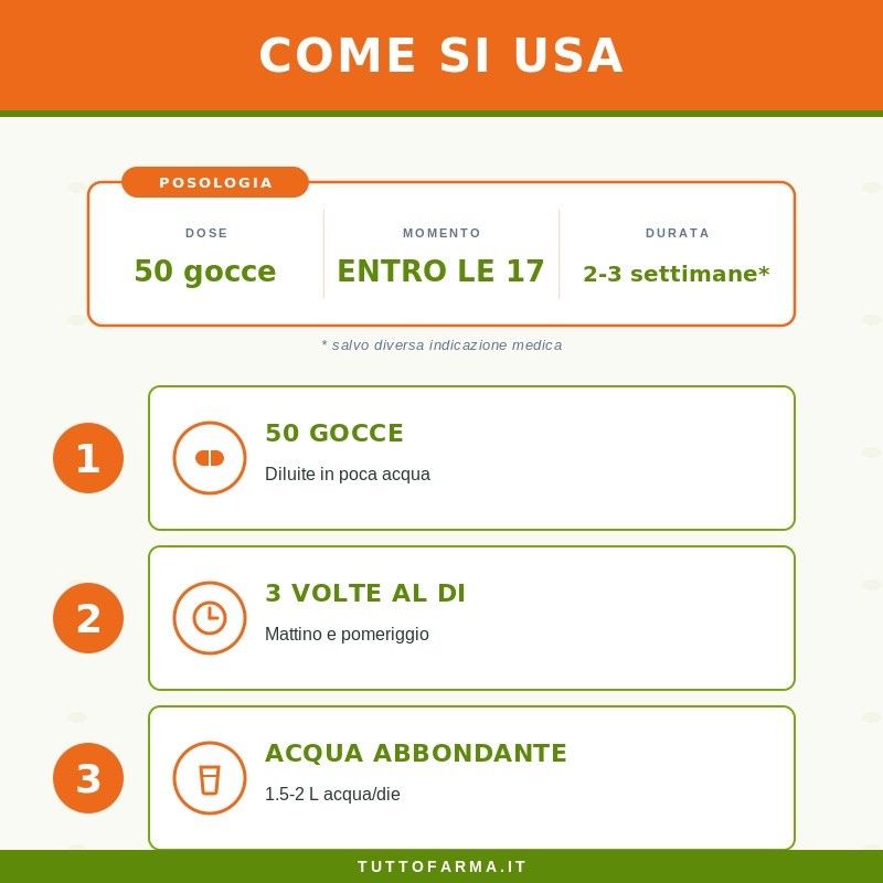 Sygnum Pilosella Integratore Drenante 50ml Sygnum Pilosella Integratore Drenante 50ml