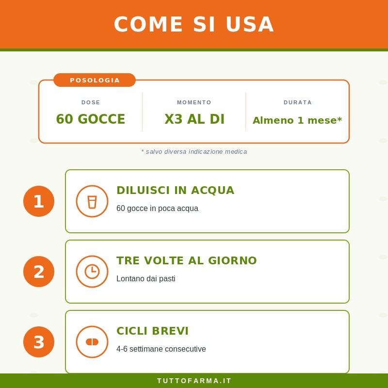 Sygnum Salice Bianco Integratore per Articolazioni 50ml Sygnum Salice Bianco Integratore per Articolazioni 50ml