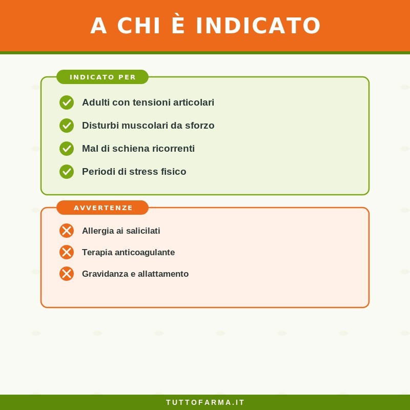 Sygnum Salice Bianco Integratore per Articolazioni 50ml Sygnum Salice Bianco Integratore per Articolazioni 50ml