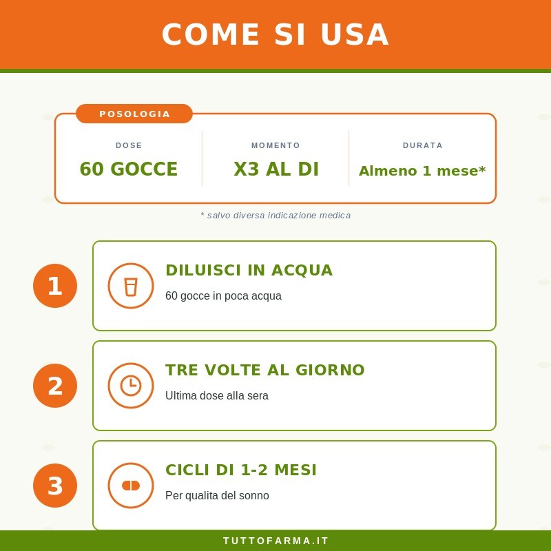 Sygnum Tillia Gemme per Sonno e Benessere Mentale 100ml Sygnum Tillia Gemme per Sonno e Benessere Mentale 100ml