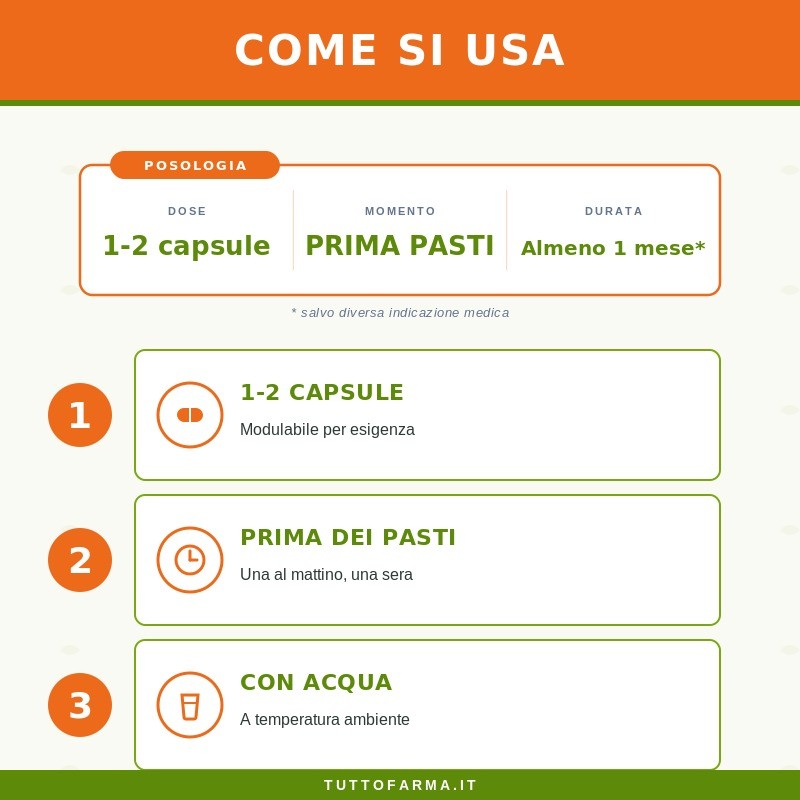 Sygnum Mix 6 + 2 Integratore Fermenti Lattici Benessere Intestino 60 Capsule