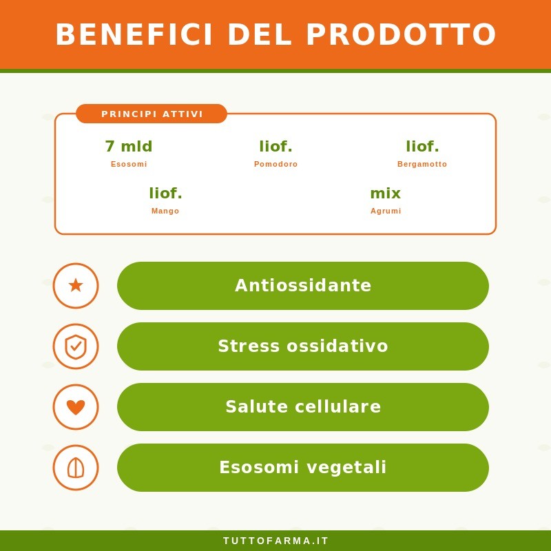 Guna Exocomplex Integratore per Fertilità 30 Capsule